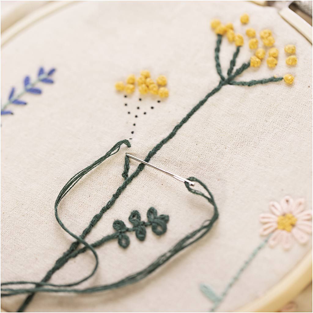 Creative embroidery kit